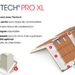 Avantages SKYTECH PRO XL