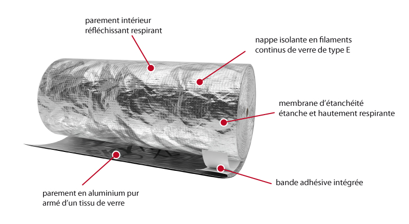 Isolant thermique à parement aluminium respirant